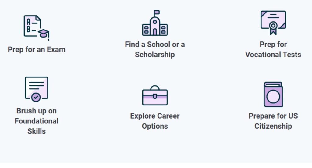Image of Peterson’s Test and Career Prep