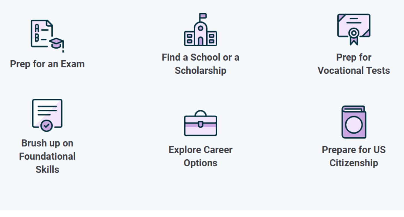 Image of Peterson’s Test and Career Prep