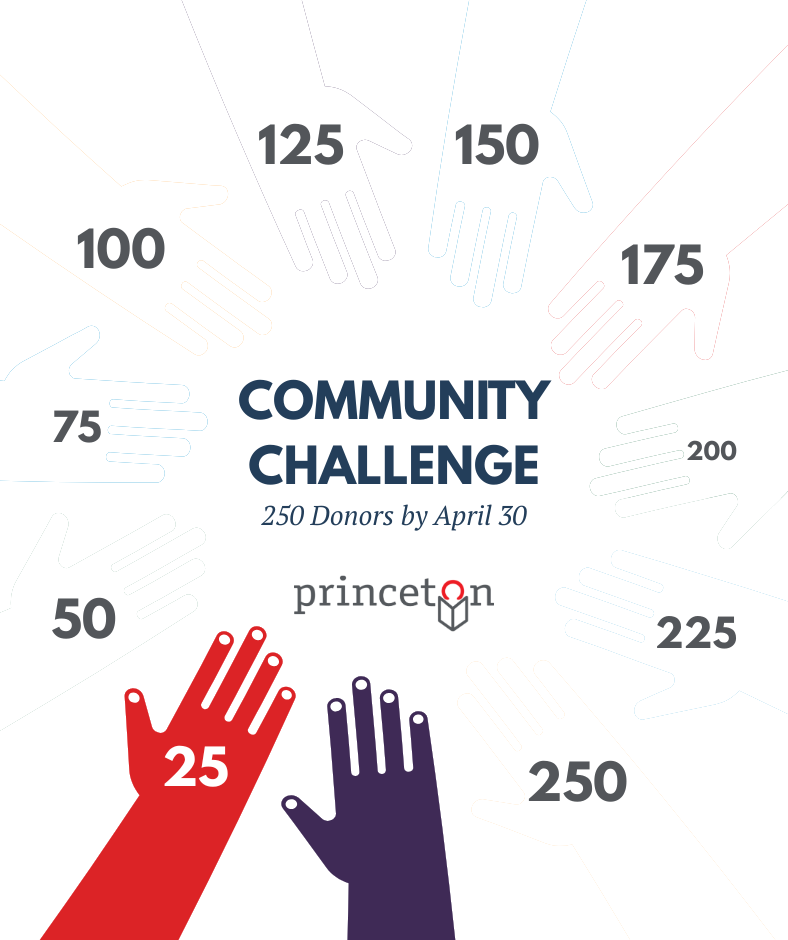 Graphic for fundraising campaign, Community Challenge 250 Donors by April 30, featuring colored hands in circle.