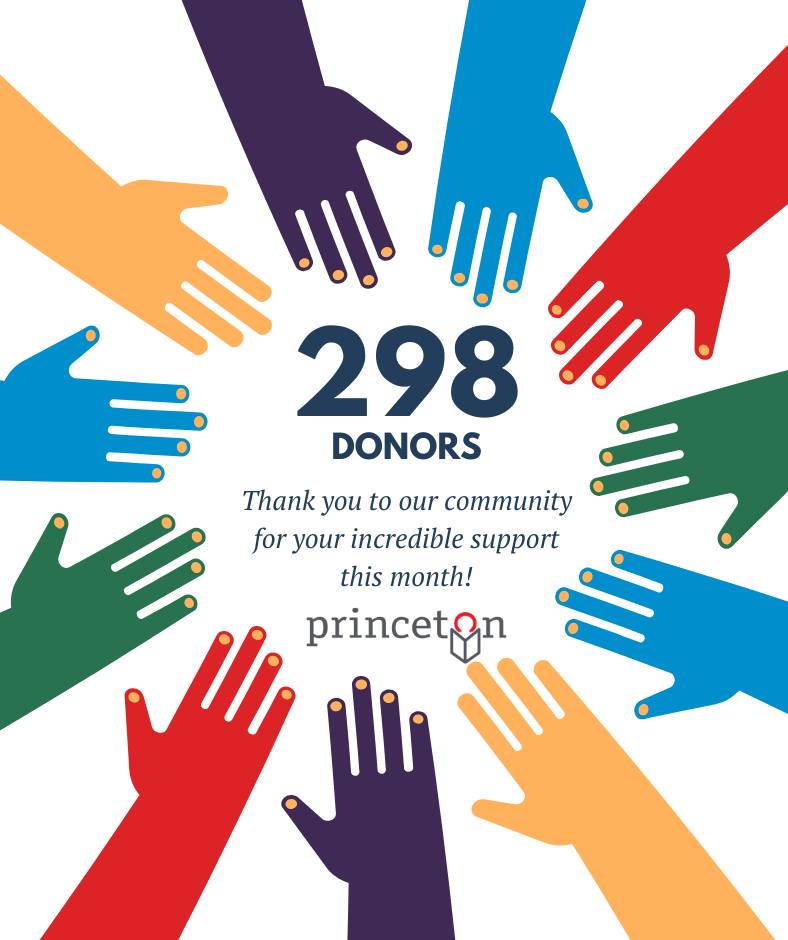 Graphic for fundraising campaign, 298 Donors for the month of April 2026 with the text "Thank you to our community for your incredible support this month!"